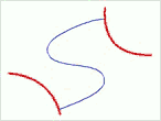 Free Boundary Conditions Active Contours